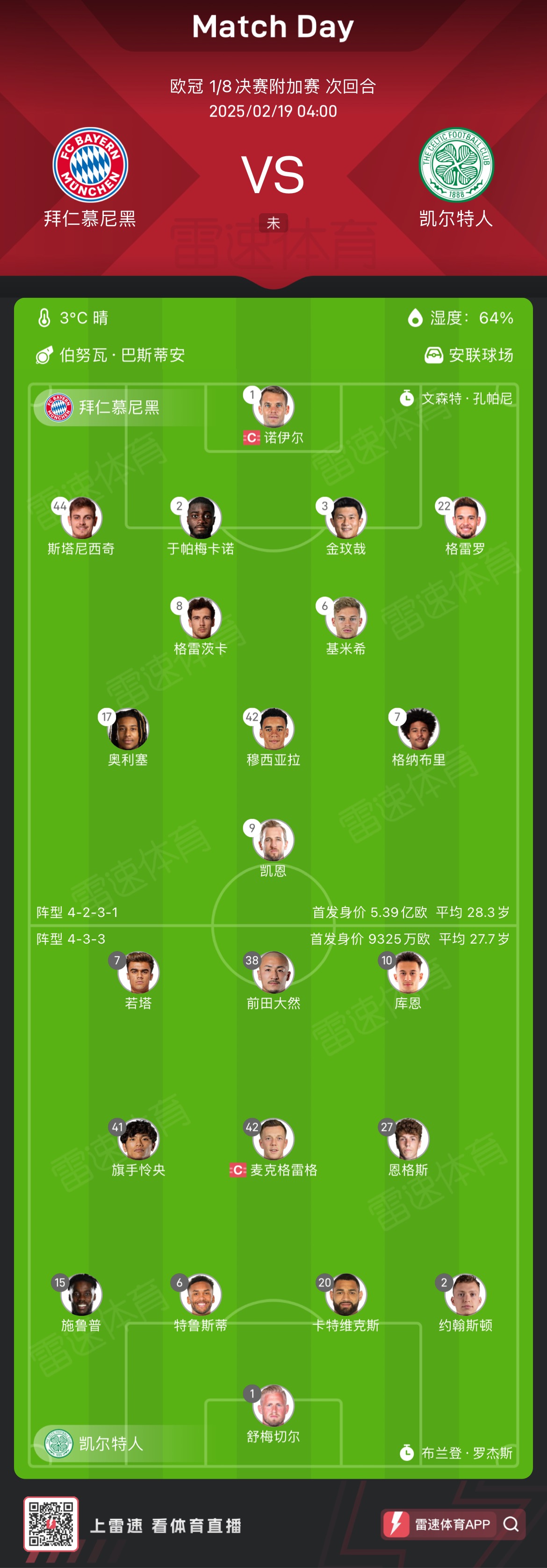 拜仁慕尼黑主力阵容现年龄大上下赛季阵容调整势在必行的简单介绍