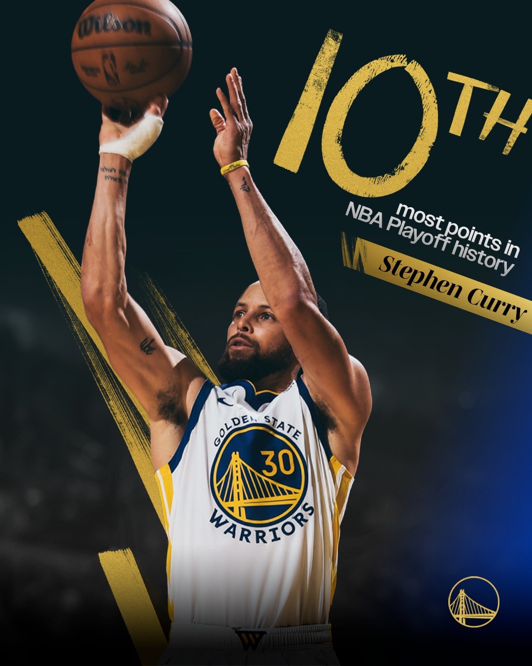 勇士队险胜继续领跑西部：球队还有进步空间吗？的简单介绍